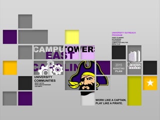 TOWERSCAMPU
SEAST
CAROLINA 2015
MARKETING
PLAN
UNIVERSITY OUTREACH
PROGRAM
UNIVERSITY
COMMUNITIES
BEEZY BATES
IRENE BISCHOFBERGER
LEXI SMITH
WORK LIKE A CAPTAIN.
PLAY LIKE A PIRATE.
EVENT PLANNING
NETWORKING
CANVASSING
COMPETITIVE ANALYSIS
MEDIA PLAN
 