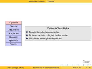 Metodología Propuesta   Vigilancia




  Vigilancia
   Elección
                                                Vigilancia Tecnológica
 Adquisición
                        Detectar tecnologías emergentes.
  Adaptación
                        Dinámica de la tecnología (obsolescencia).
  Absorción
                        Soluciones tecnológicas disponibles
  Aplicación
   Difusión




Carlos Camargo (UNAL)        TT en Diseño de Sistemas Embebidos          June 21, 2011   15 / 20
 