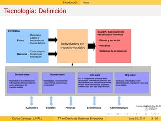 Introducción        Intro


Tecnología: Deﬁnición

 ENTRADA                                                                                    SALIDA: Satisfación de
                     - Materiales                                                           necesidades humanas
                     - Capital y
         Físico        herramientas                                                          ●   Bienes y servicios
                     - Fuerza laboral                Actividades de                          ●   Procesos
                                                     transformación
                  - Conocimiento                                                             ●   Sistemas de producción
         Racional - Creatividad
                  - Innovación




       Techno-ware                         Human-ware                               Info-ware                            Org-ware
                                                                       Es el componente principal de la
 ●Habilidad de transformación      Habilidades, conocimiento           tecnología. Información utilizada por    Involucra actividades como
 ●Información: Documentación       experimental, experiencia,          Humanware para manejar technoware.       administración, manejo de recursos
  sobre el proceso de              creatividad.                        Puede hacer referencia a propiedad       y mercadeo.
  transformación                                                       Intelectual u otro tipo de protección.




                                                                                                                                     Fuente Atlas Tech Pag 25-39
                   Culturales           Sociales          Políticas             Económicas                Administrativas



     Carlos Camargo (UNAL)                         TT en Diseño de Sistemas Embebidos                                        June 21, 2011           3 / 20
 