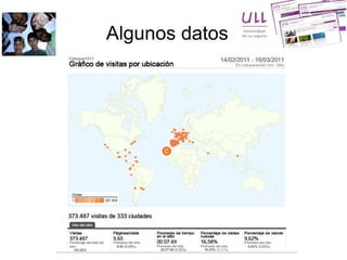 Algunos datos 