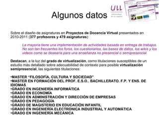 Algunos datos Sobre el diseño de asignaturas en  Proyectos de Docencia Virtual  presentados en 2010-2011 ( 377 profesores y 479 asignaturas ):  La mayoría tiene una implementación de actividades basada en entrega de trabajos. No son tan frecuentes los foros, los cuestionarios, las bases de datos, los wikis y los videos como se desearía para una enseñanza no presencial o semipresencial. Destacan , a la luz del  grado de virtualización , como titulaciones susceptibles de un estudio más detallado sobre adecuabilidad de contexto para posible  virtualización semipresencial , las siguientes titulaciones: MASTER “FILOSOFÍA, CULTURA Y SOCIEDAD” MASTER EN FORMACIÓN DEL PROF. E.S.O.. BACHILLERATO. F.P. Y ENS. DE IDIOMAS  GRADO EN INGENIERÍA INFORMÁTICA  GRADO EN ECONOMÍA GRADO EN ADMINISTRACIÓN Y DIRECCIÓN DE EMPRESAS GRADO EN PEDAGOGÍA GRADO DE MAGISTERIO EN EDUCACIÓN INFANTIL GRADO EN INGENIERÍA ELECTRONICA INDUSTRIAL Y AUTOMÁTICA GRADO EN INGENIERÍA MECÁNICA 
