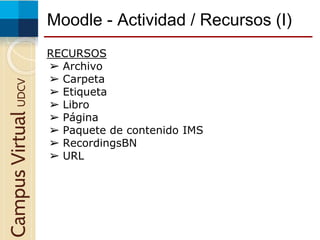 Moodle - Actividad / Recursos (I)CampusVirtualUDCV
RECURSOS
➢ Archivo
➢ Carpeta
➢ Etiqueta
➢ Libro
➢ Página
➢ Paquete de contenido IMS
➢ RecordingsBN
➢ URL
 