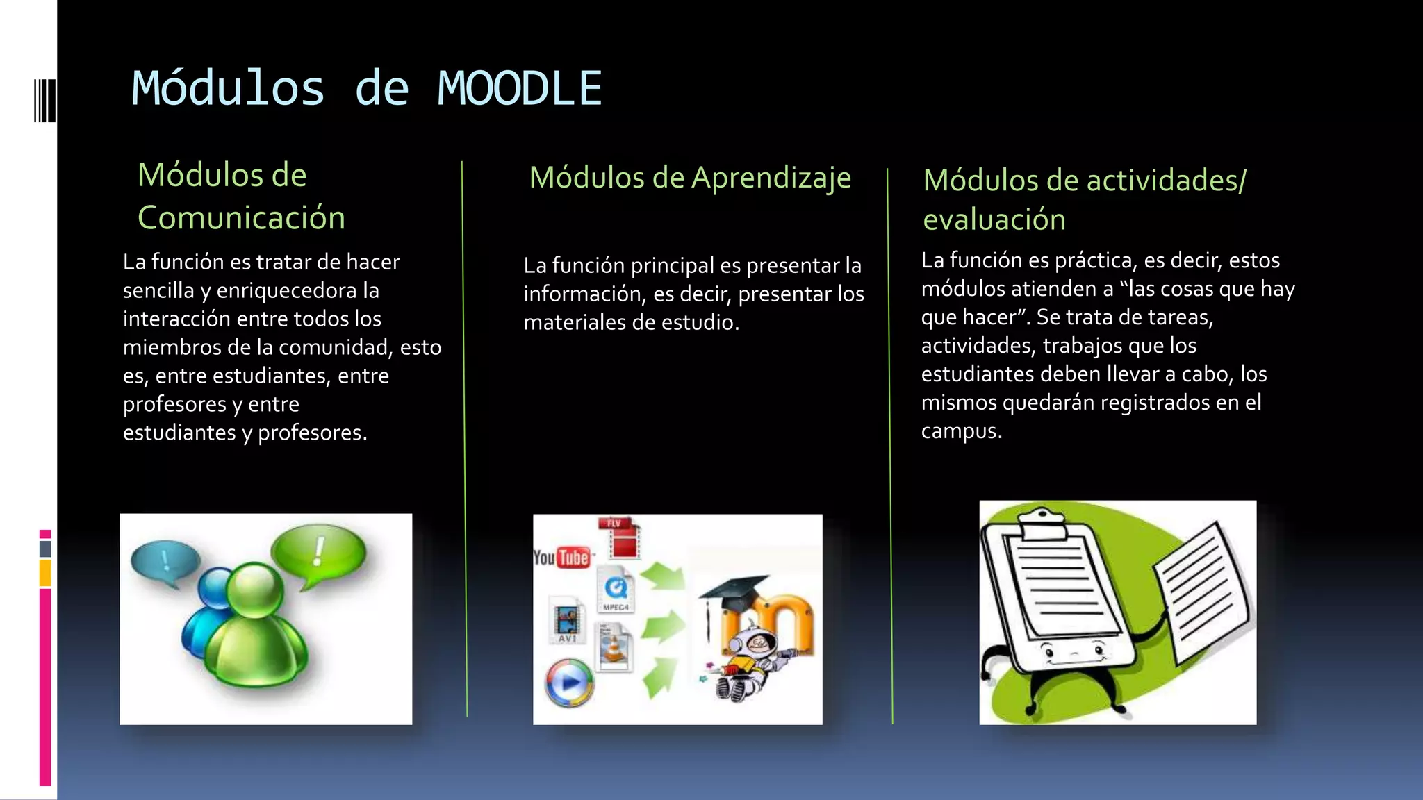 Módulos de MOODLE
Módulos de
Comunicación
La función es tratar de hacer
sencilla y enriquecedora la
interacción entre todos los
miembros de la comunidad, esto
es, entre estudiantes, entre
profesores y entre
estudiantes y profesores.
Módulos de Aprendizaje
La función principal es presentar la
información, es decir, presentar los
materiales de estudio.
Módulos de actividades/
evaluación
La función es práctica, es decir, estos
módulos atienden a “las cosas que hay
que hacer”. Se trata de tareas,
actividades, trabajos que los
estudiantes deben llevar a cabo, los
mismos quedarán registrados en el
campus.
 
