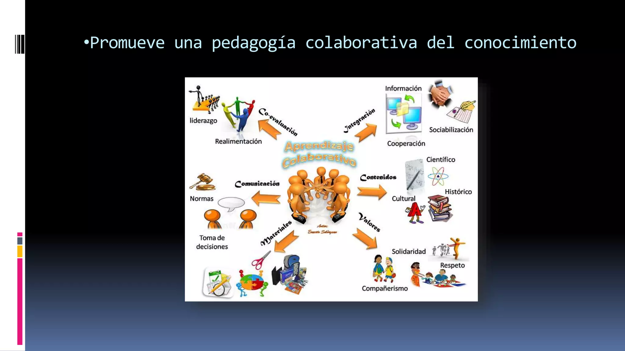 •Promueve una pedagogía colaborativa del conocimiento
 