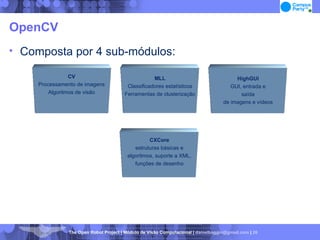 OpenCV Composta por 4 sub-módulos:  CV Processamento de imagens Algoritmos de visão MLL Classificadores estatísticos Ferramentas de clusterização HighGUI GUI, entrada e saída de imagens e vídeos CXCore estruturas básicas e algoritmos, suporte a XML, funções de desenho 