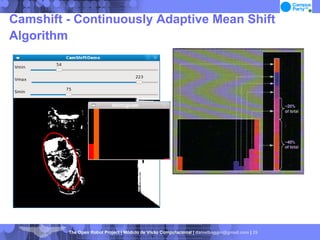 Camshift - Continuously Adaptive Mean Shift Algorithm 