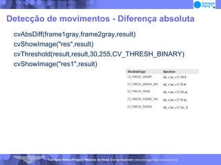 Detecção de movimentos - Diferença absoluta cvAbsDiff(frame1gray,frame2gray,result) cvShowImage("res",result) cvThreshold(result,result,30,255,CV_THRESH_BINARY) cvShowImage("res1",result)‏ 