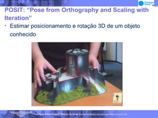 POSIT: “Pose from Orthography and Scaling with Iteration” Estimar posicionamento e rotação 3D de um objeto conhecido 