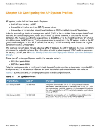 Aruba Networks, Inc. Configuring the AP System Profiles | 101
Aruba Campus Wireless Networks Validated Reference Design
Chapter 13: Configuring the AP System Profiles
AP system profile defines these kinds of options:
 the LMS and backup LMS IP
 the real-time location services (RTLS) server values
 the number of consecutive missed heartbeats on a GRE tunnel before an AP bootstraps
In Aruba terminology, the local management switch (LMS) is the controller that manages the AP and
its traffic. In a typical deployment, when an AP boots up for the first time, it contacts the master
controller. The master uses the lms-ip parameter to direct the AP to the mobility controller on which it
should terminate its GRE tunnel. The lms-ip parameter is contained in the AP system profile of the AP
group that is assigned to that AP. If defined, the backup LMS IP is used by the AP when the original
controller becomes unreachable.
The example network does not use a backup LMS IP because the VRRP between the local controllers
addresses the redundancy issue. For information about the advantages of VRRP and the use cases
for backup LMS IP, see the Aruba Mobility Controllers and Deployment Models Validated Reference
Design.
These two AP system profiles are used in the example network:
 LC1-Sunnyvale-6000
 LC2-Sunnyvale-6000
Only the lms-ip parameter is configured in both these AP system profiles in the master controller MC1-
Sunnyvale-3600 of the example network. All other parameters are unaltered from their defaults.
Table 31 summarizes the AP system profiles used in the example network.
Table 31 AP System Profiles
Profile Name LMS IP Purpose
LC1-Sunnyvale-6000 10.169.145.7 This profile terminates the APs on LC1-Sunnyvale-6000 controller
because it is the active controller for the VRRP-7 VIP 10.169.145.7. So if
this controller fails, the VRRP makes the LC2-Sunnyvale-6000 controller
the active controller for the VRRP-7, which eliminates the need to define
a backup LMS IP.
LC2-Sunnyvale-6000 10.169.145.8 This profile terminates the APs on the LC2-Sunnyvale-6000 controller
because it is the active controller for the VIP 10.169.145.8.
 
