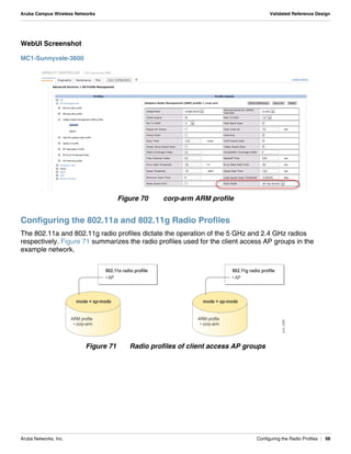 Aruba Networks, Inc. Configuring the Radio Profiles | 98
Aruba Campus Wireless Networks Validated Reference Design
WebUI Screenshot
MC1-Sunnyvale-3600
Figure 70 corp-arm ARM profile
Configuring the 802.11a and 802.11g Radio Profiles
The 802.11a and 802.11g radio profiles dictate the operation of the 5 GHz and 2.4 GHz radios
respectively. Figure 71 summarizes the radio profiles used for the client access AP groups in the
example network.
Figure 71 Radio profiles of client access AP groups
802.11a radio profile
• AP
mode = ap-mode
802.11g radio profile
• AP
mode = ap-mode
ARM profile
• corp-arm
ARM profile
• corp-arm
arun_0365
 