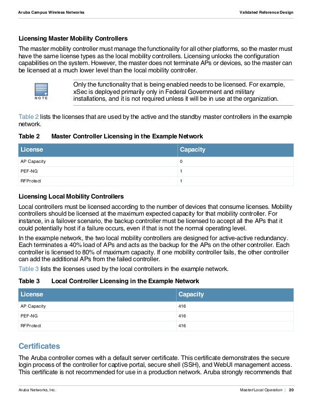 3 Licensing The Mobility Master Youtube