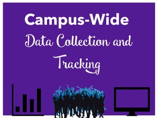 Campus-Wide
Data Collection and
Tracking
 