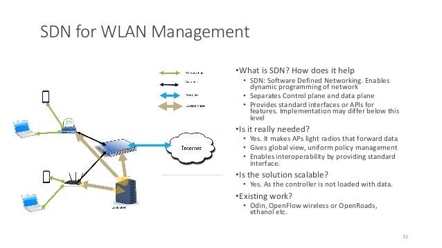 Wifi case study picture