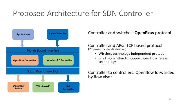 Networking case study pdf image