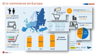 23/02/2017Note text 4