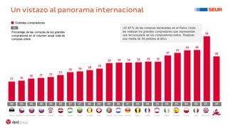 23/02/2017Note text 46
