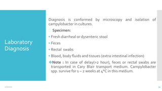Laboratory
Diagnosis
Diagnosis is conformed by microscopy and isolation of
campylobacter in cultures.
⮚ Specimen:
▪ Fresh diarrheal or dysenteric stool
▪ Feces
▪ Rectal swabs
▪ Blood, body fluids and tissues (extra intestinal infection)
❖Note : In case of delay(>2 hour), feces or rectal swabs are
transported in Cary Blair transport medium. Campylobacter
spp. survive for 1 – 2 weeks at 4°C in this medium.
12/2/2021 34
 