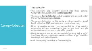 Campylobacter
⮚Introduction
▪ The organisms are currently divided into three genera:
Campylobacter, Arcobacter and Helicobacter.
▪ The genera Campylobacter and Arcobacter are grouped under
the family Campylobacteriaceae.
▪ The genera belonging to this family are Gram-negative, spiral
bacilli with a low DNA guanosine and cytosine base rate.
▪ Most campylobacter are microaerophilic( i.e. they require
oxygen but at lower concentration than present in air) and 5%
oxygen in the environments optimal for growth.
▪ Many pathogenic species are thermophilic( growing well at 42° C
)therefore they do not grow in media incubated at 37°C used for
isolating E. coli and salmonella.
▪ Lack the capacity to oxidize or ferment sugars.
12/2/2021 4
 