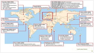 Your Logo or Name Here 15CAMPYLOBACTERIOSIS
 