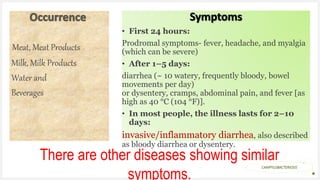Your Logo or Name Here
Meat, Meat Products
Milk, Milk Products
Water and
Beverages
5
• First 24 hours:
Prodromal symptoms- fever, headache, and myalgia
(which can be severe)
• After 1–5 days:
diarrhea (~ 10 watery, frequently bloody, bowel
movements per day)
or dysentery, cramps, abdominal pain, and fever [as
high as 40 °C (104 °F)].
• In most people, the illness lasts for 2–10
days:
invasive/inflammatory diarrhea, also described
as bloody diarrhea or dysentery.
CAMPYLOBACTERIOSIS
There are other diseases showing similar
symptoms.
 