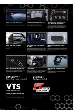 AUTOMATIC HIGH BEAM (AHB)*
Automatically switches between high beam and low
beam as needed to provide maximum road visibility.
PANORAMIC VIEW MONITOR (PVM)
Get a detailed 360° view of your vehicle for
manoeuvring confidently in tight spaces.
BLIND SPOT MONITOR (BSM)
Detects and alerts if there is another vehicle in the
blind spot.
REAR CROSS TRAFFIC AUTO BRAKE
(RCTAB)*
Detects other vehicles approaching from the rear of
the vehicle when reversing out from a parking spot,
alerts the driver and automatically brakes if a collision
might happen.
VEHICLE STABILITY CONTROL (VSC)
WITH TRACTION CONTROL (TRC)
VSC prevents side skids and helps stabilise the
vehicle. TRC applies the brakes or slows down the
engine to regulate spinning and ensure proper
contact of tyres.
INTELLIGENT CLEARANCE SONAR
(ICS)*
When objects are in close proximity, sensors will alert
the driver, while the car reduces engine power and
brakes automatically.
HILL-START ASSIST CONTROL (HAC)
Sustains brake pressure for 3 seconds to prevent the
vehicle from rolling backwards on an incline.
7 SRS AIRBAGS
Driver, front passenger, side, curtain and driver’s knee
airbags provide complete protection for the driver
and passengers in the event of a collision.
FRONT DIGITAL VIDEO RECORDER
(DVR)
Record your journeys for your protection should
evidence be necessary.
VEHICLE TELEMATICS SYSTEM (VTS)
An integrated system that monitors and shares your
vehicle’s real-time location through a mobile app.
5 years vehicle warranty from the date of
first registration with unlimited mileage.
Terms and conditions apply.
*Driver remains solely responsible at all times for safe driving.
 