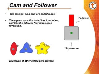 Cam and Follower
• The 'bumps' on a cam are called lobes.
• The square cam illustrated has four lobes,
and lifts the follower four times each
revolution.
Square cam
Follower
Examples of other rotary cam profiles.