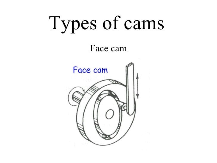 camtasia 3 showing wrong pointer shape camtasia 3 showing wrong pointer shape