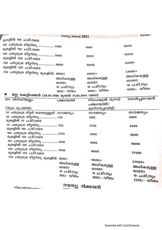 Kerala Building Tax Act 1975 - PPT for Revenue officers Kerala Land