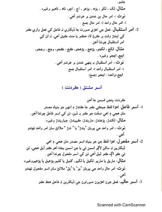 SINDHI GRAMMAR NOTES FOR JEST AND PST TEST PREPARATION