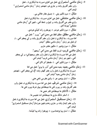 SINDHI GRAMMAR NOTES FOR JEST AND PST TEST PREPARATION
