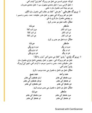 SINDHI GRAMMAR NOTES FOR JEST AND PST TEST PREPARATION