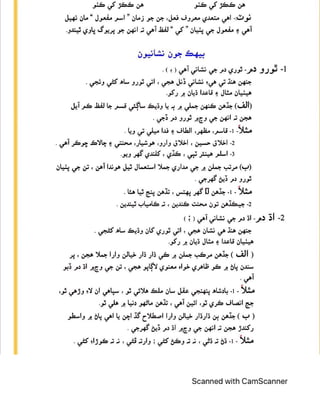 SINDHI GRAMMAR NOTES FOR JEST AND PST TEST PREPARATION
