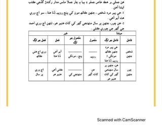 SINDHI GRAMMAR NOTES FOR JEST AND PST TEST PREPARATION