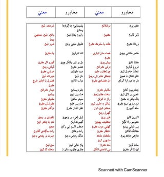 SINDHI GRAMMAR NOTES FOR JEST AND PST TEST PREPARATION