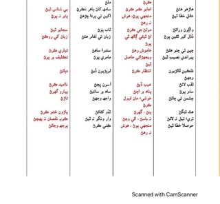 SINDHI GRAMMAR NOTES FOR JEST AND PST TEST PREPARATION