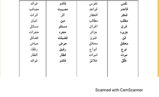 SINDHI GRAMMAR NOTES FOR JEST AND PST TEST PREPARATION