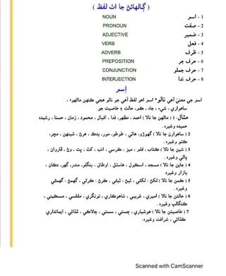SINDHI GRAMMAR NOTES FOR JEST AND PST TEST PREPARATION