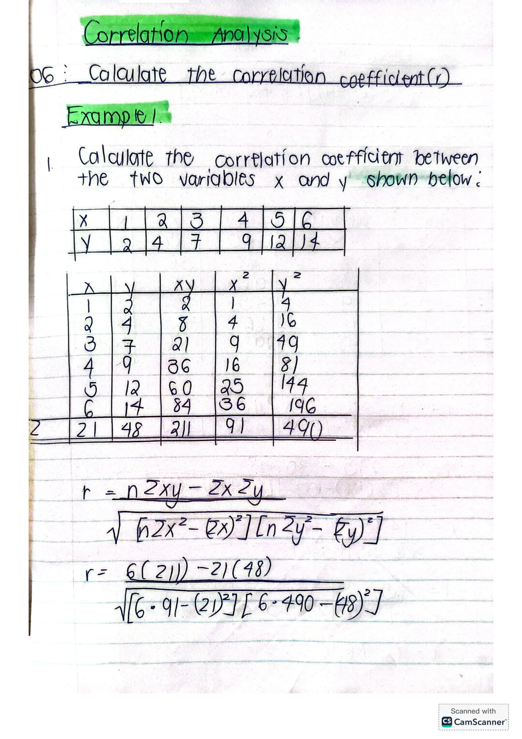 CORRELATION AND REGRESSION ANALYSIS QUANTITATIVE TECHNIQUES.pdf