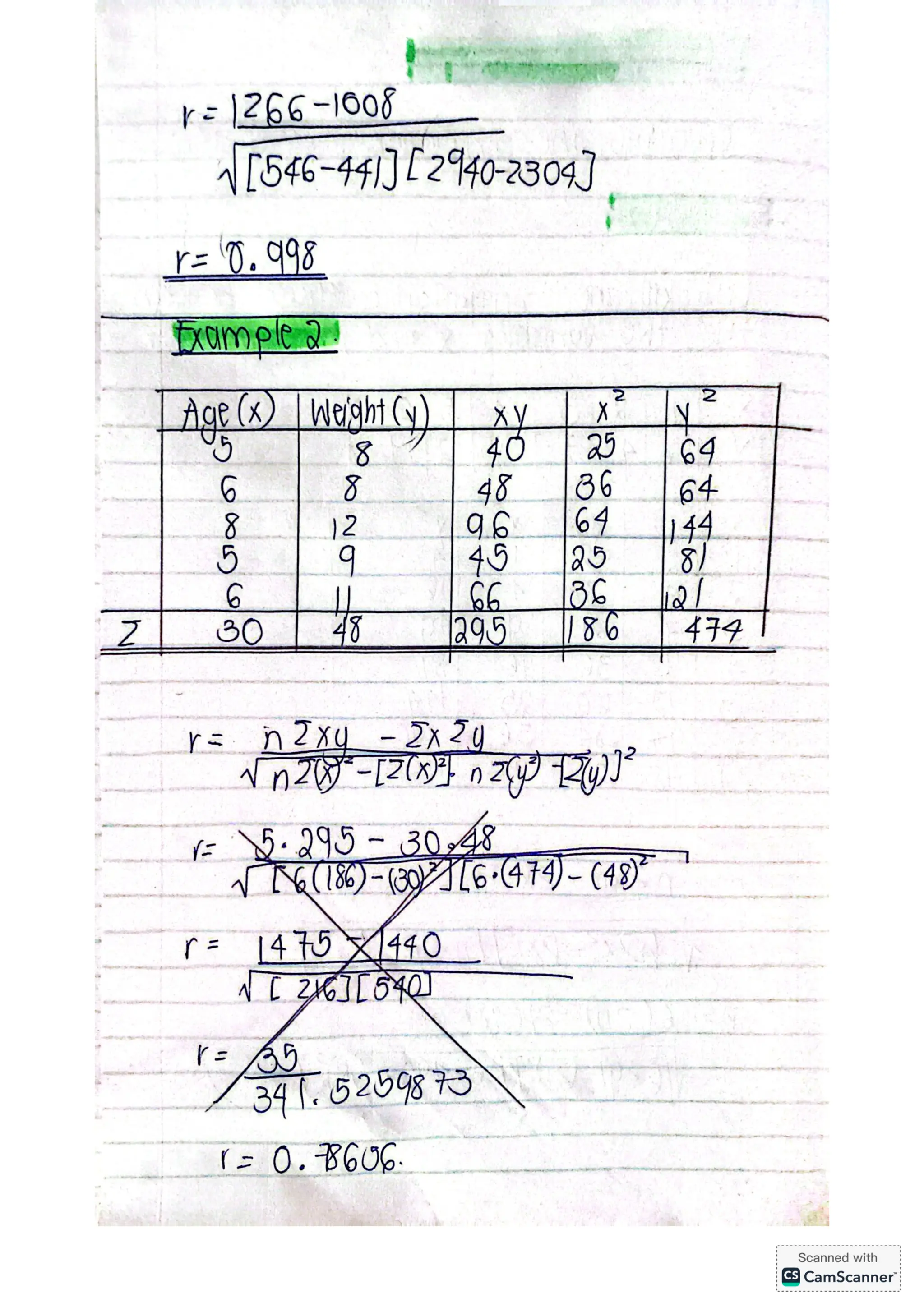 CORRELATION AND REGRESSION ANALYSIS QUANTITATIVE TECHNIQUES.pdf