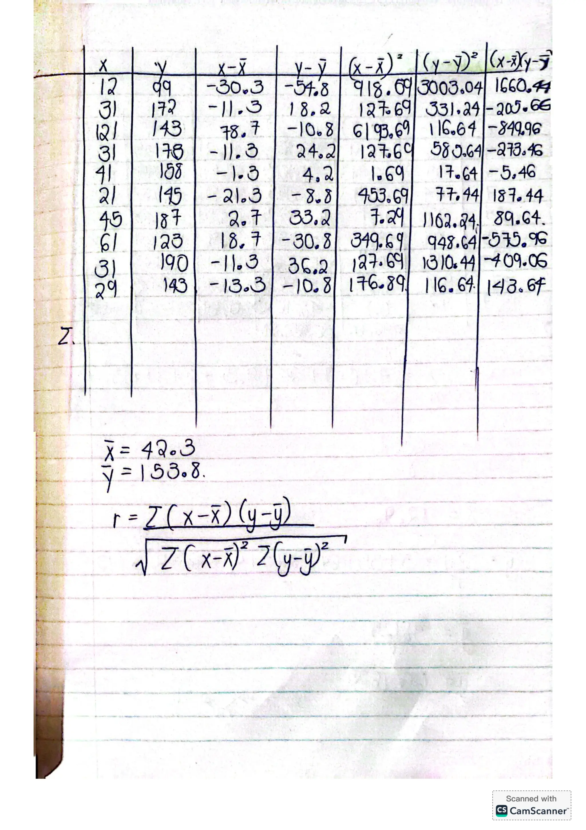 CORRELATION AND REGRESSION ANALYSIS QUANTITATIVE TECHNIQUES.pdf