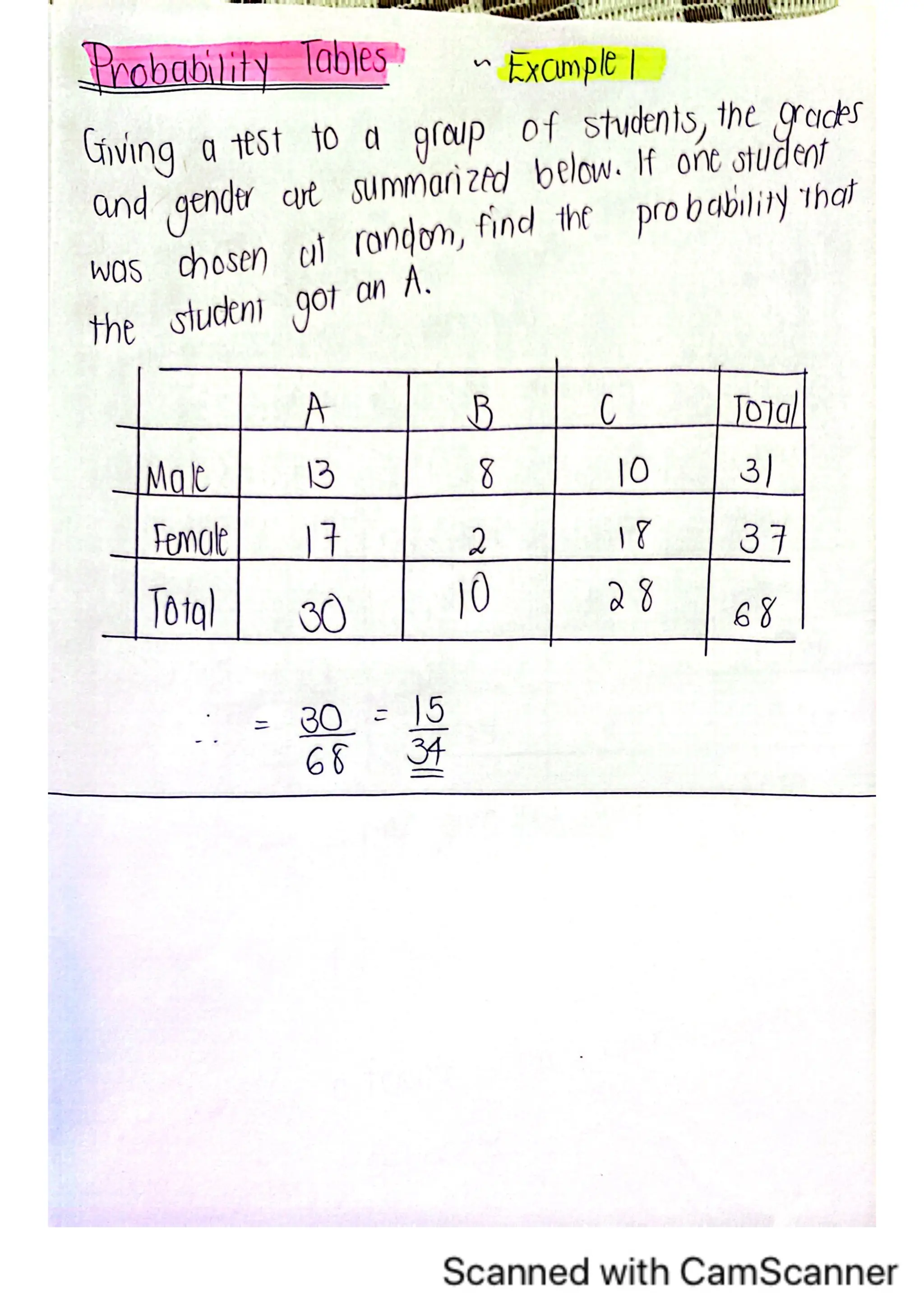CONTINGENCY TABLES STATISTICS EXAMPLES .pdf