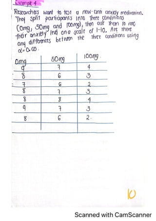 STATISTICS ANOVA PRACTICE QUESTIONS .pdf