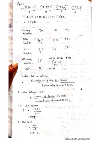CHI-Square test, ANOVA (one way, two way)