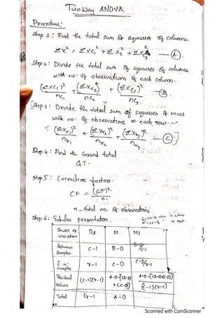 CHI-Square test, ANOVA (one way, two way)