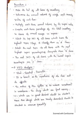 Hospital pharmacy services