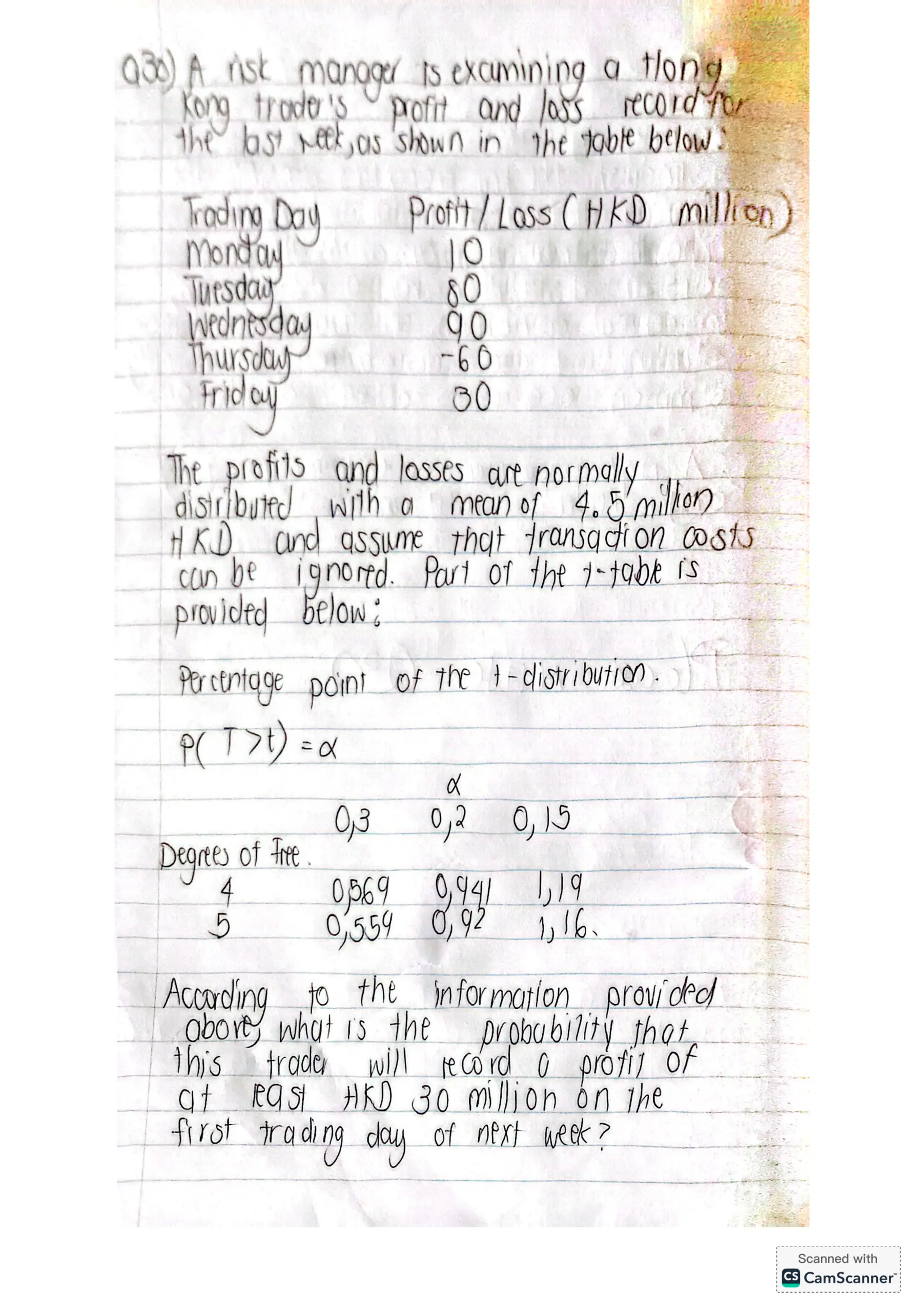 FINANCIAL RISK MANAGEMENT EXAM PRACTICE QUESTIONS pdf