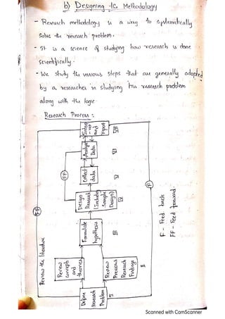 Research Methodology A,B,D.