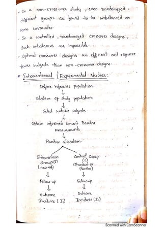 Research Methodology A,B,D.