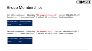 Active Directory Delegation - By @rebootuser