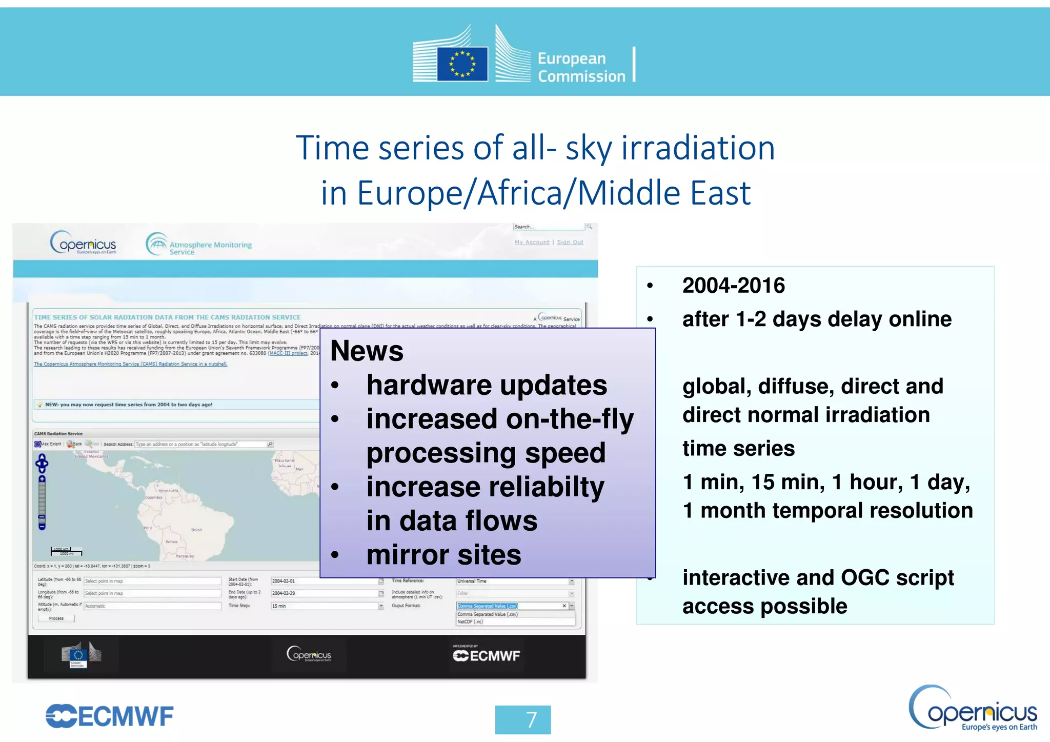 • 2004-2016
• after 1-2 days delay online
• global, diffuse, direct and
direct normal irradiation
• time series
• 1 min, 15 min, 1 hour, 1 day,
1 month temporal resolution
• interactive and OGC script
access possible
News
• hardware updates
• increased on-the-fly
processing speed
• increase reliabilty
in data flows
• mirror sites
 